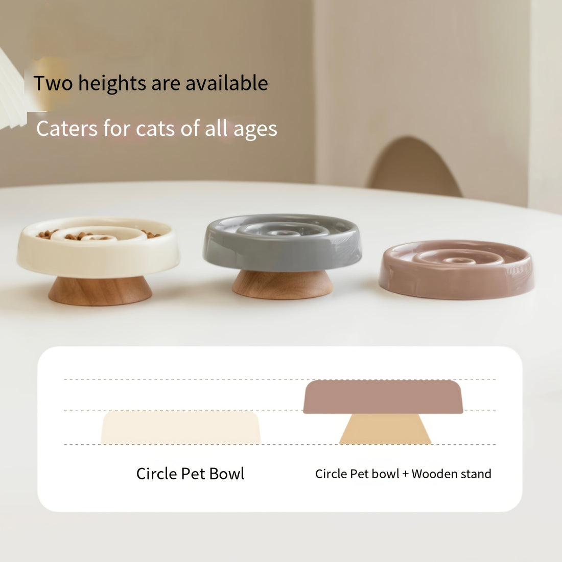 Ceramic Slow Feeder Anti Gulping Puzzle Food Bowl For Pets