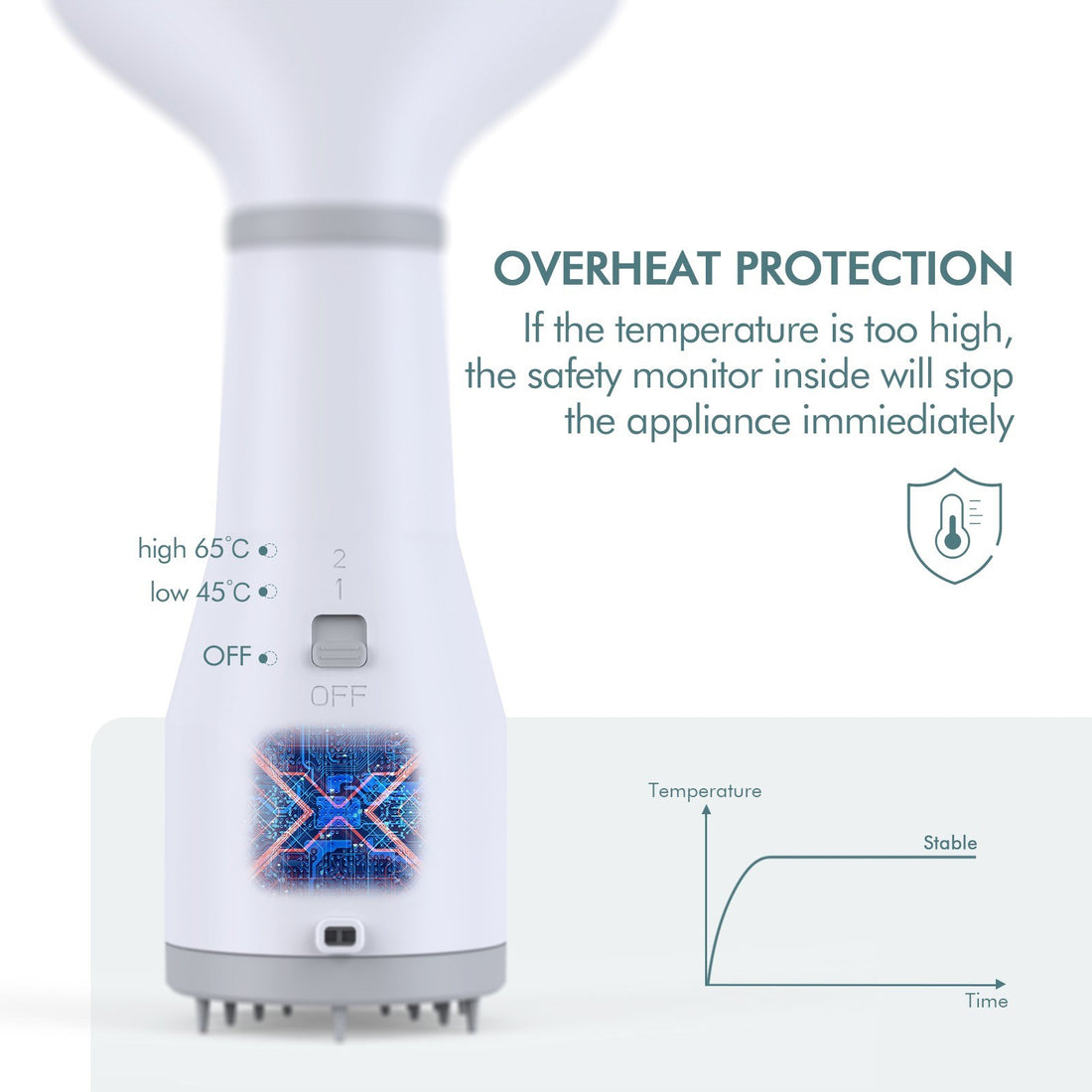 Pet Grooming Hair Dryer Slicker Brush For Pet Drying And Care