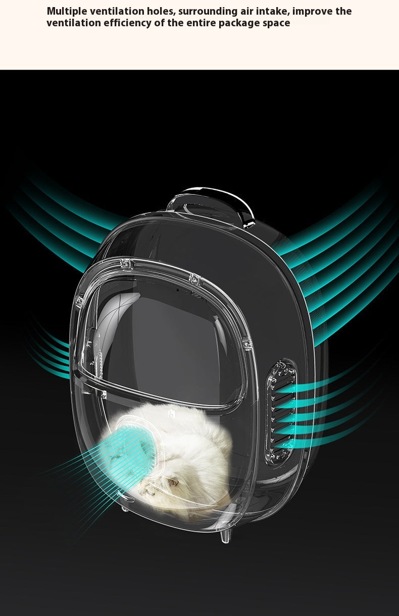 Portable Pet Backpack Astronaut Bag With Heating Ventilation System